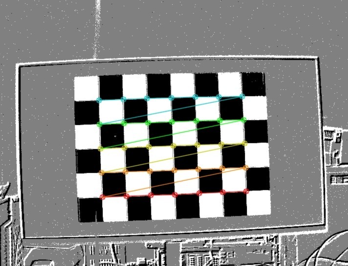 Checkerboard event example with overlapping corner responses