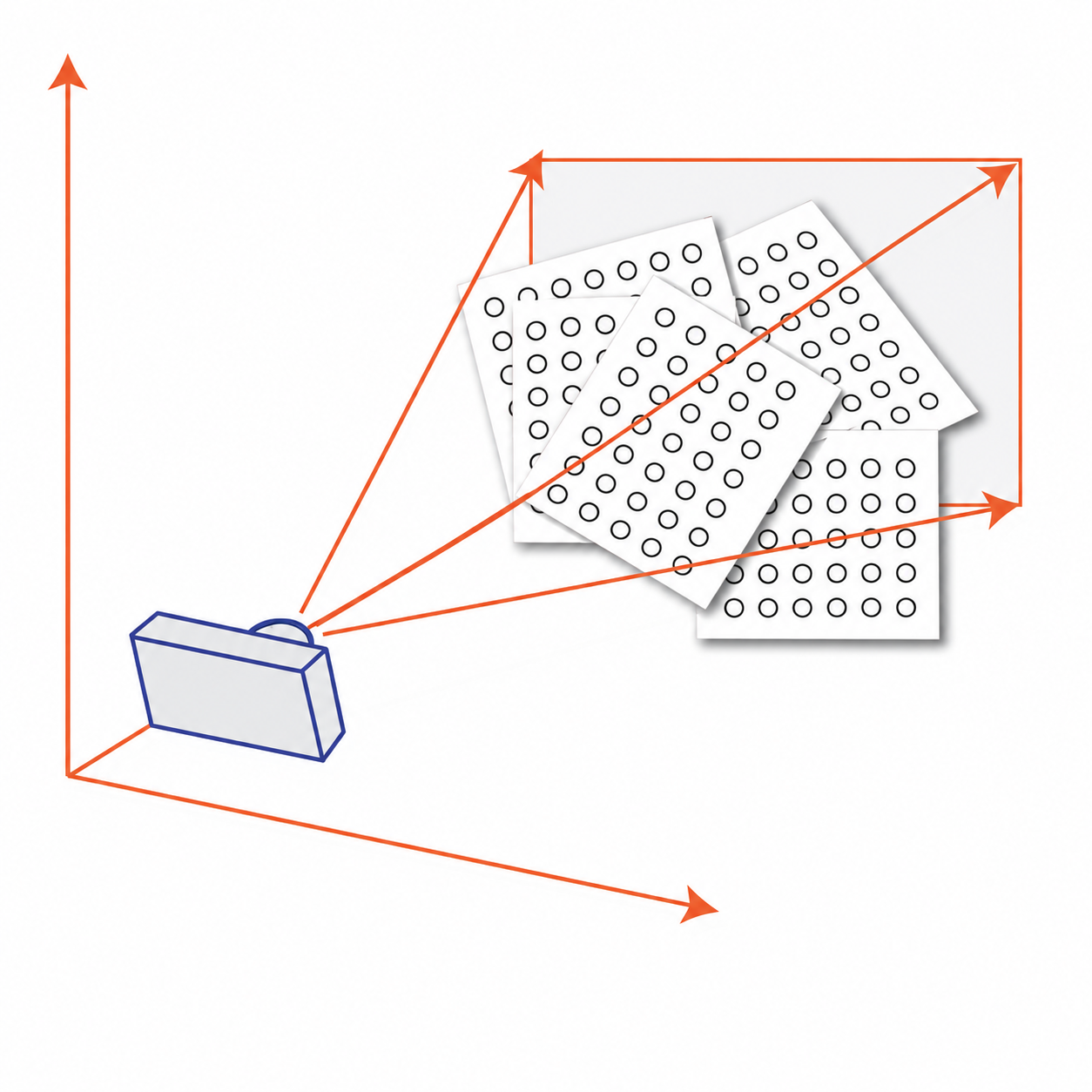 Camera viewing multiple target positions throughout the image area