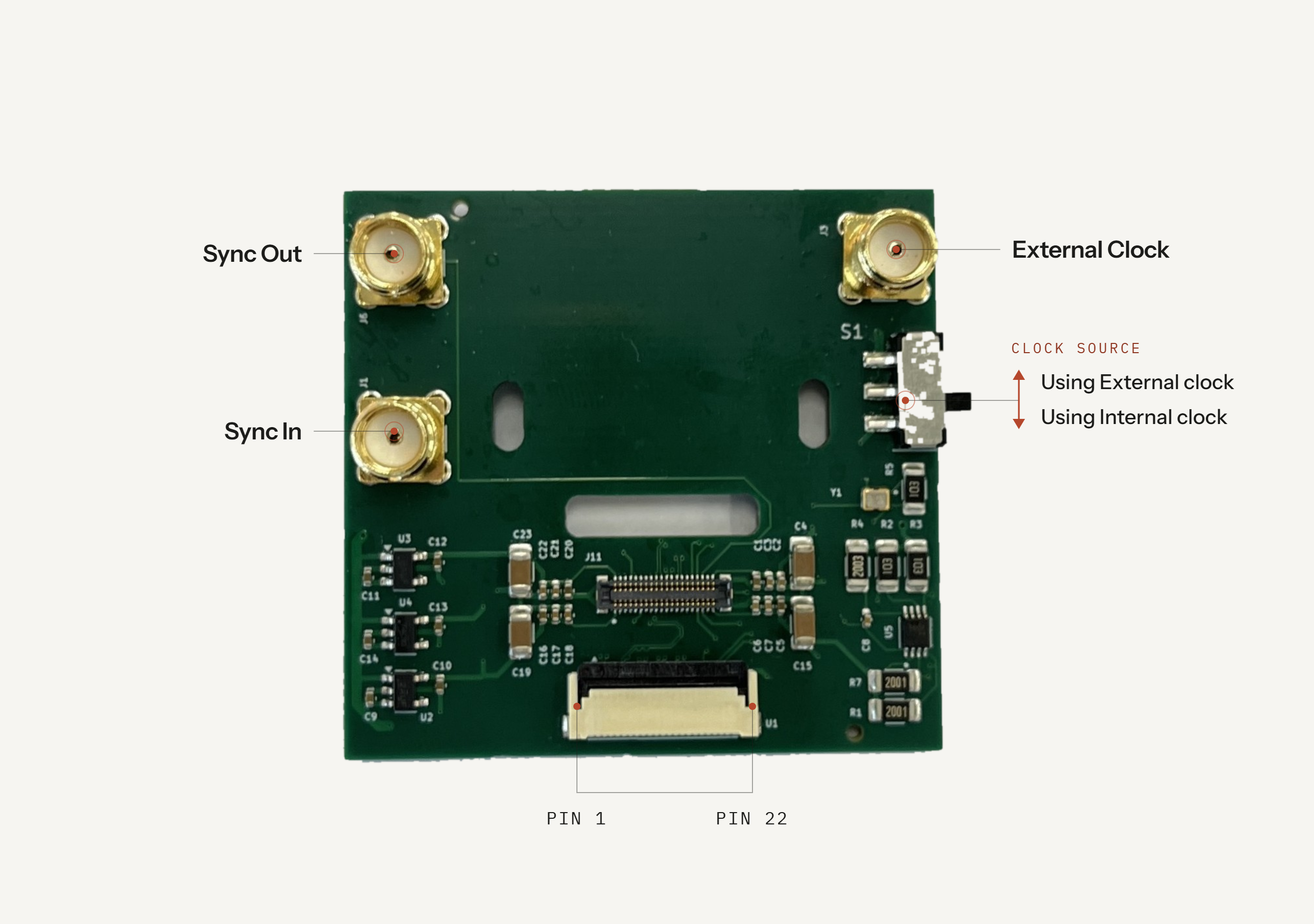 DVS MIPI 22-pin FFC Carrier Board connector layout